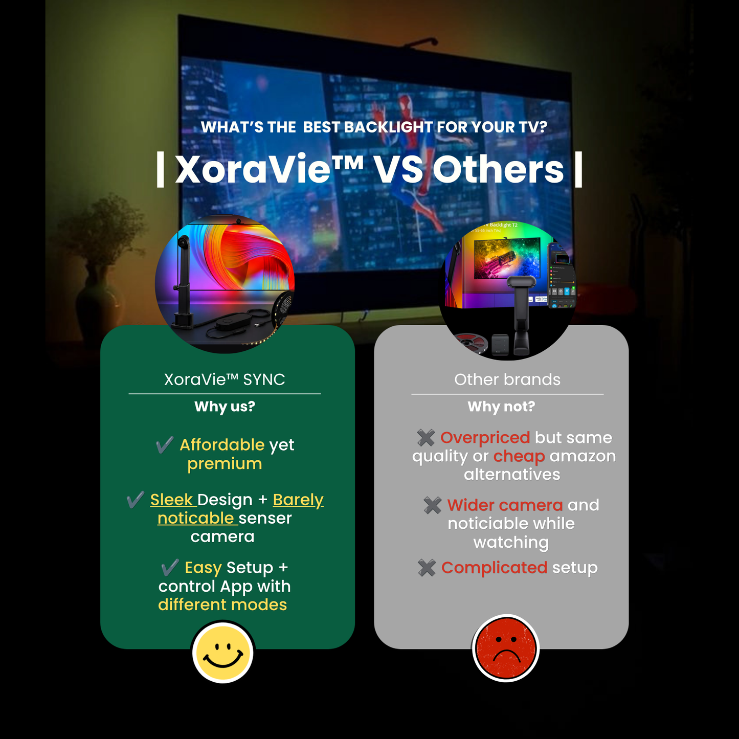 XoraVie Sync™| LED TV Backlight